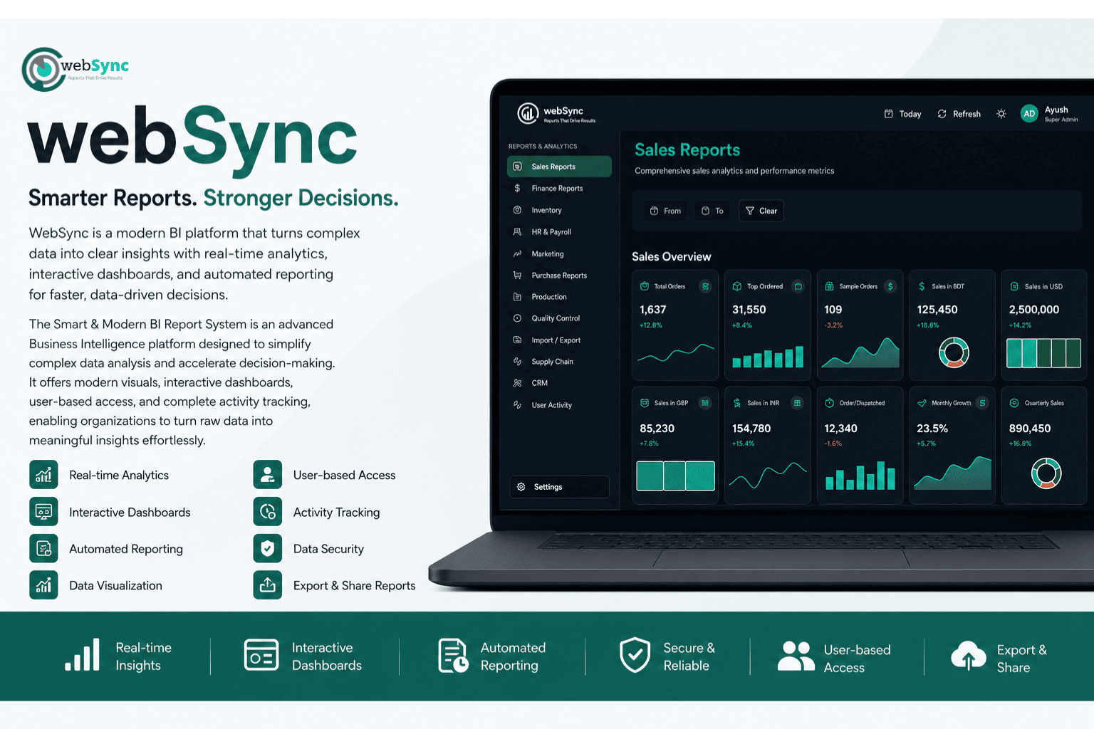 webSync-Reports That Drive Results